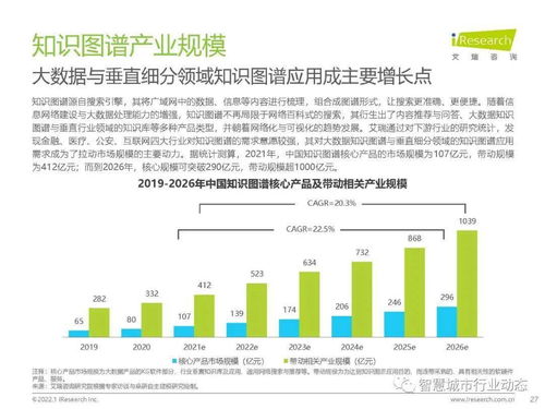 數(shù)字經(jīng)濟浪潮下的新引擎 2021年人工智能產(chǎn)業(yè)商業(yè)化路徑深度觀察